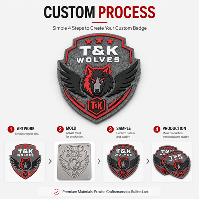 Vilten basis 3D siliconen badge gepersonaliseerd reliëflogo opnaaibare duurzame teampatch op maat gemaakt OEM rechtstreeks van de fabriek